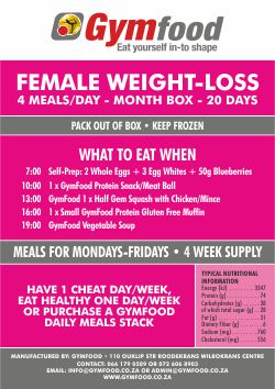 Female Budget Weight Loss