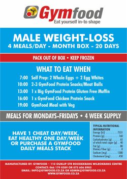 Mail Budget Weight Loss
